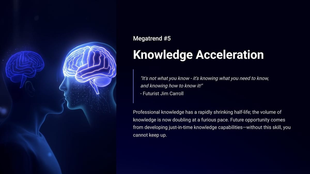 Megatrend #5 — Knowledge Acceleration