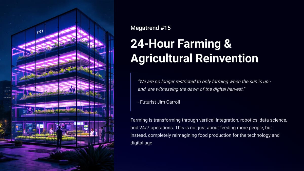 Megatrend #15–24 Hour Farming and the Reinvention of Agriculture