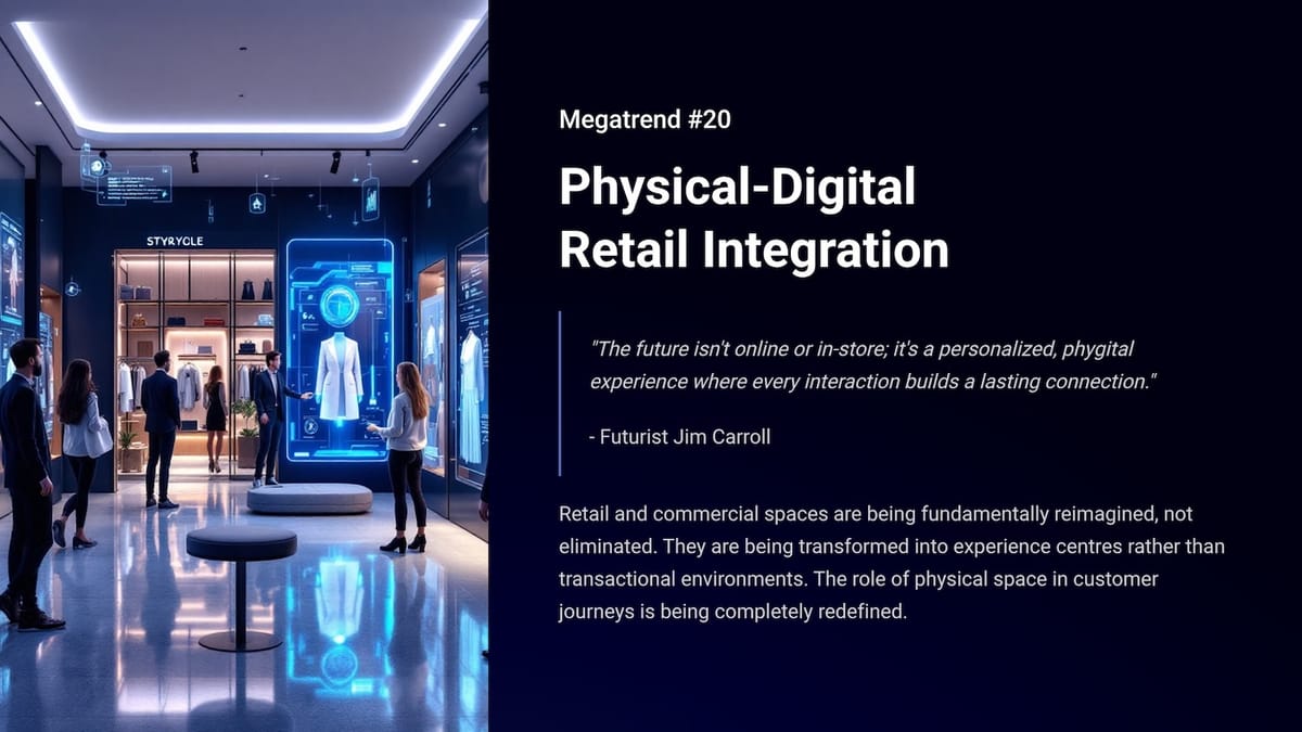 Megatrend #20 — Physical-Digital Retail Integration