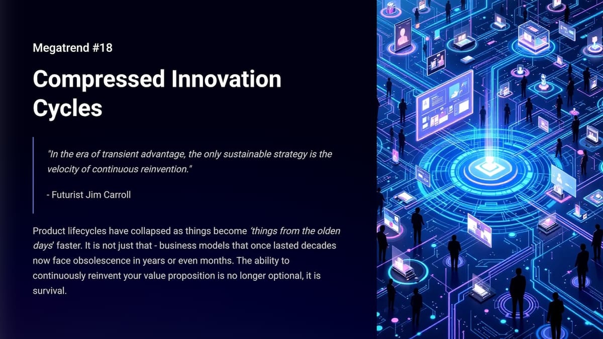 Megatrend #18 - Compressed Innovation Cycles