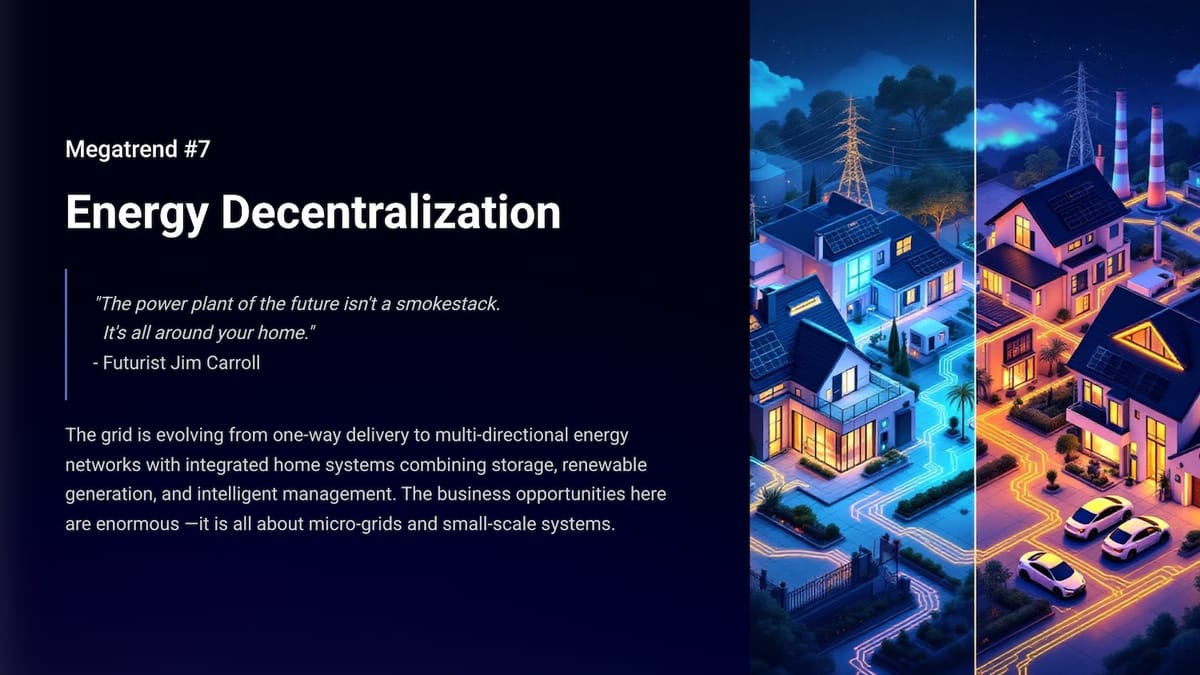 Megatrend #7 - Energy Decentralization