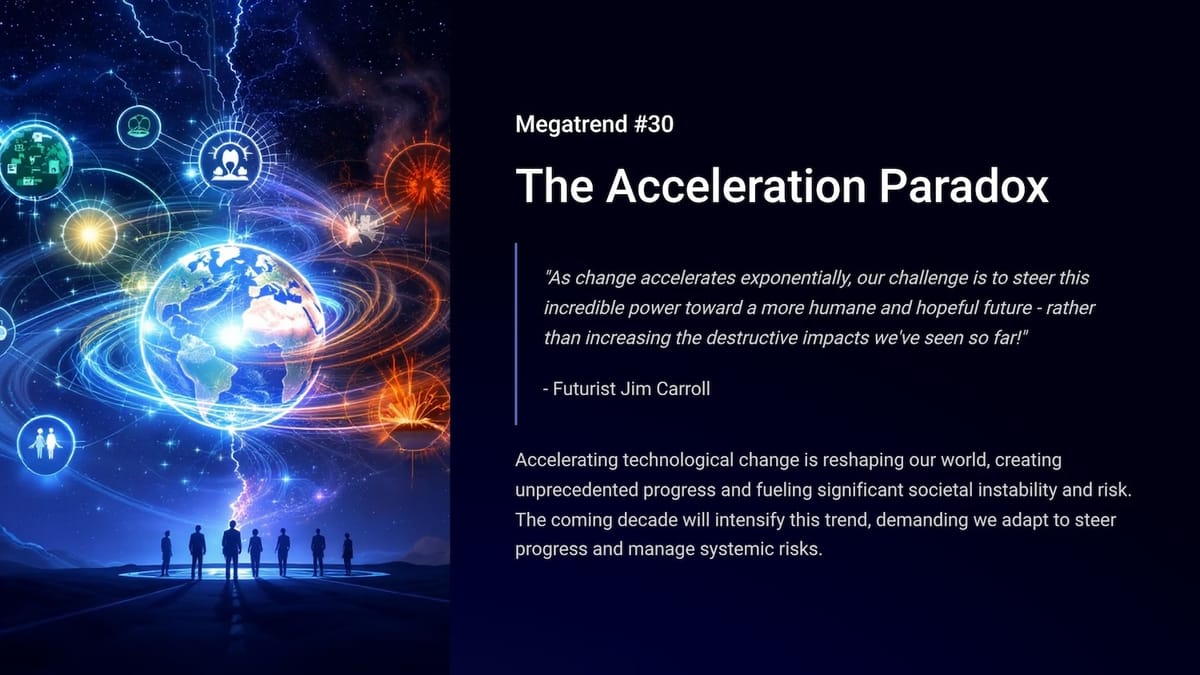 Megatrend 30 — The Acceleration Paradox